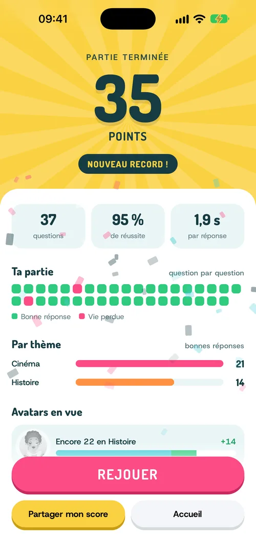 Fin de partie : 35 points, nouveau record, et le détail par thème